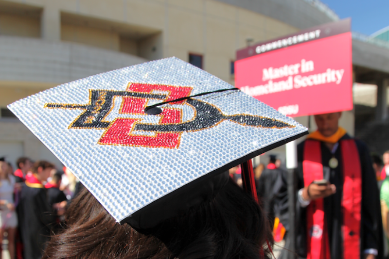 sdsu cap